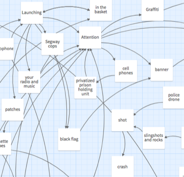 Twine screenshot