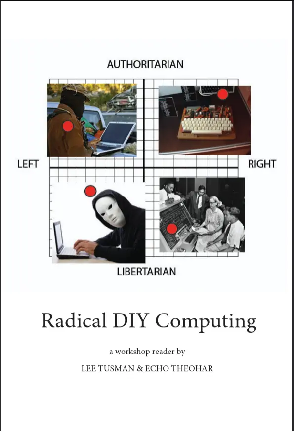 Meme-like
image showing Left Right Authoritarian Libertarian and images of
computing for these categories above the title Radical DIY Computing.
