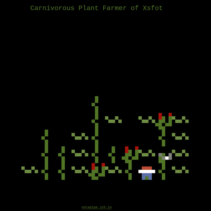 A small pixelated chunky character in the bottom right, surrounded by vines and greenery and the title Carnivorous Plant Farmer of Xsfot at top