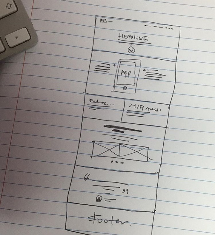 ui sketch