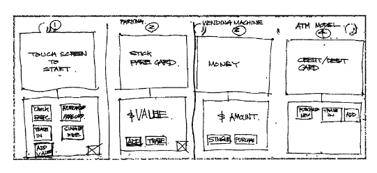 Metrocard planning