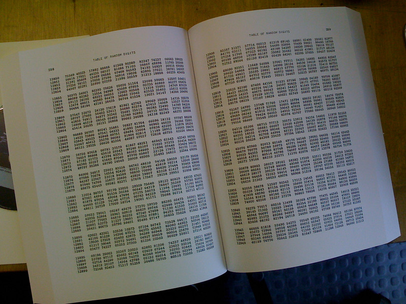 100,000 Random Digits book open to a spread