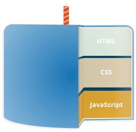 HTML + CSS + Javascript cake
